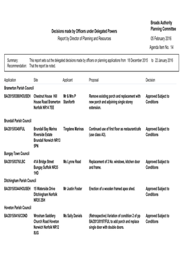 Summary: This Report Sets out the Delegated Decisions Made by Officers on Planning Applications from Recommendation