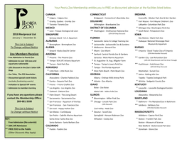 Peoria Zoo Reciprocal List 2018.Xlsx