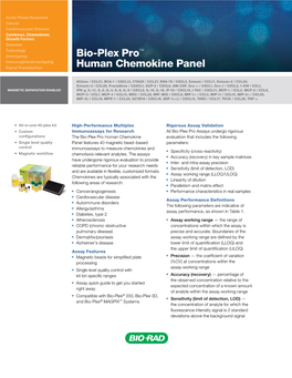 Bio-Plex Pro™ Human Chemokine Panel