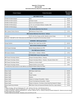 IBM Pricing Index New.Xlsx