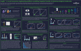 IL-12 Engineered Exosomes Elicited a Potent Anti-Tumor Response And