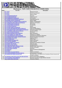 Disclosures - NON- LIFE INSURANCE COMPANIES Disclosures - NON- LIFE INSURANCE COMPANIES S.No