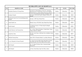 MUMBAI PPN LIST of HOSPITALS S No HOSPITAL NAME ADDRESS CITY STATE PIN CODE