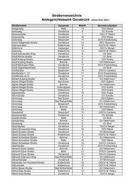 Straßenverzeichnis Amtsgerichtsbezirk Osnabrück (Stand 18.01.2021)