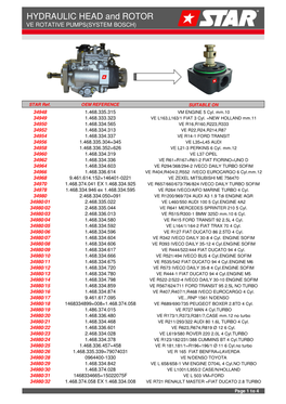 HYDRAULIC HEAD and ROTOR VE ROTATIVE PUMPS(SYSTEM BOSCH)