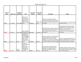 Healing Hearts Book List Type of Loss Age Level Intended Audience Title