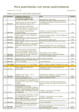 Mina Psalmböcker Och Annat Psalmrelaterat