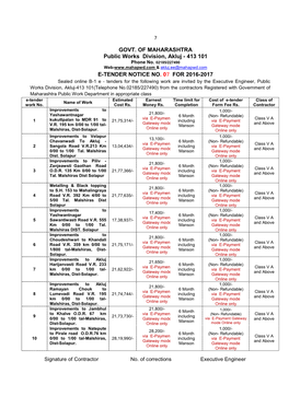 GOVT. of MAHARASHTRA Public Works Division, Akluj - 413 101 Phone No