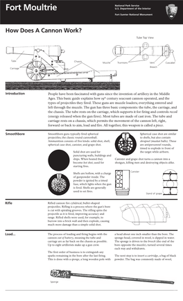 How Does a Cannon Work?