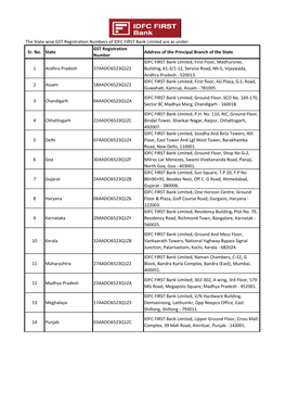 Sr. No. State GST Registration Number