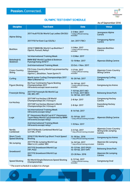 OLYMPIC TEST EVENT SCHEDULE As of September 2016 Discipline Test Event Date Venue