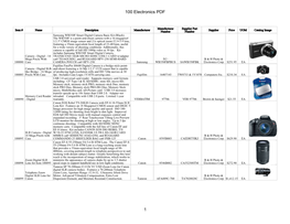 100 Electronics PDF 1