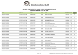 RELAÇÃO DOS CANDIDATOS CLASSIFICADOS NA CHAMADA REGULAR CONCURSO Sisu/MEC - EDIÇÃO 2020/2