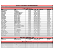 FOOTBALL WEST STATE LEAGUE SUSPENSIONS League