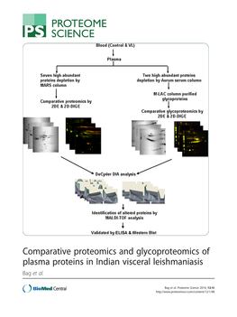 Comparative Proteomics and Glycoproteomics of Plasma Proteins in Indian Visceral Leishmaniasis Bag Et Al
