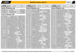 Weekend Football Results Weekend Football