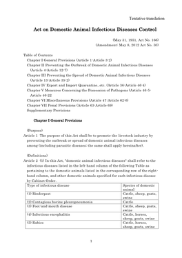 Act on Domestic Animal Infectious Diseases Control