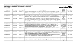 Government of Manitoba Department Access Decisions Under The