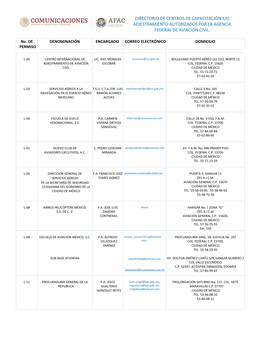 Directorio Escuelas De Aviación