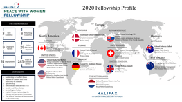 2020 Fellowship Profile