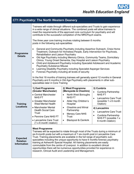 CT1 Psychiatry: the North Western Deanery