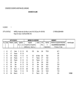 All. Del Pre N. 36 10 Elenco Ditte Decreto Asserv Marco in Lamis Conc