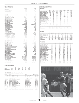 2015 Aroster and Depth Chart.Indd