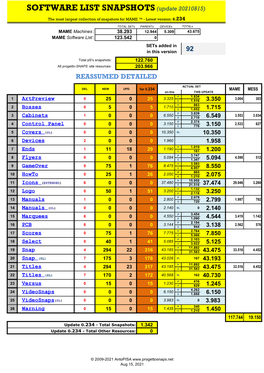 SOFTWARE LIST SNAPSHOTS(Update 20210815)