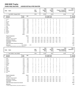 2006 NHK Trophy PAIRS FREE SKATING JUDGES DETAILS PER SKATER