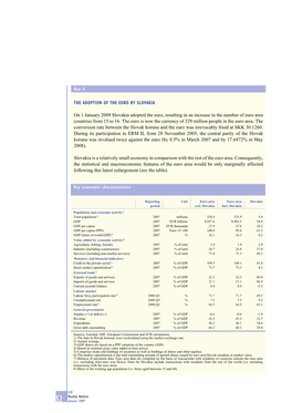 The Adoption of the Euro by Slovakia