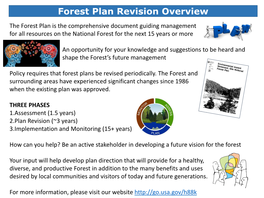 Gila National Forest - Forest Plan Revision