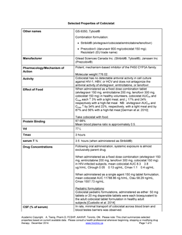 Selected Properties of Cobicistat Other Names GS-9350, Tybost