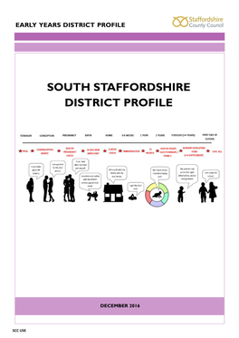 South Staffordshire District Profile (2016)