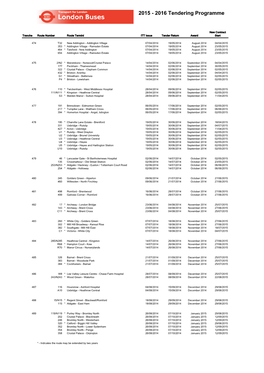 2015-2016 Tendering Programme