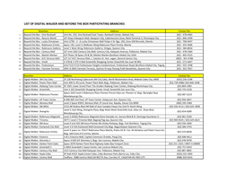 List of Digital Walker and Beyond the Box Particpating Branches