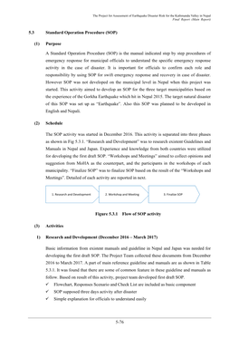 5-76 5.3 Standard Operation Procedure (SOP)