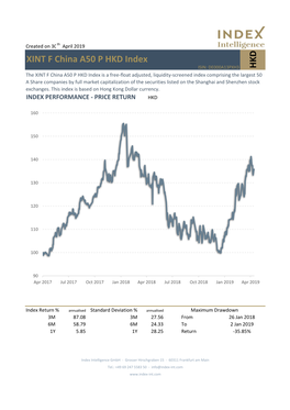 HKD XINT F China A50 P HKD Index