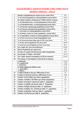 Salem District -Socio Economic Indicators 2018-19 District Profile – 2018-19