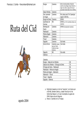 Etapa 1: De Burgos a Salas De Los Infantes