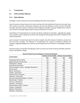 Southgate Community Profile 9. Transportation 9.1 Roads And