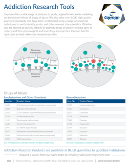 Addiction Research Tools