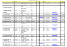 Lista De Endereços Das Unidades Descentralizadas Icmbio Página 1