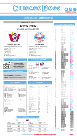 SHAW PARK Date Opponent Result MAY WINNIPEG, MANITOBA, CANADA 17 GARY 12-5 W 18 GARY 5-1 W 19 GARY 7-5 L 22 at St