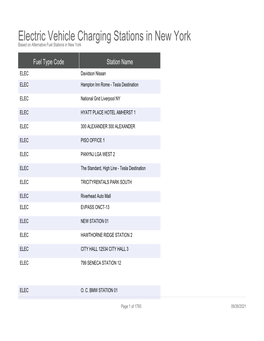 Electric Vehicle Charging Stations in New York Based on Alternative Fuel Stations in New York