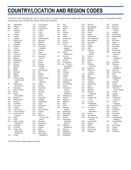 2019–2020 Country and Region Codes