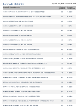 Lombada Eletrônica Segunda-Feira, 11 De Setembro De 2017 Localização Dos Equipamentos Velocidade Horário De Permitida Funcionamento
