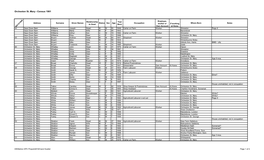 Orcheston St. Mary - Census 1901