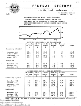 M#-' FEDERAL RESERVE