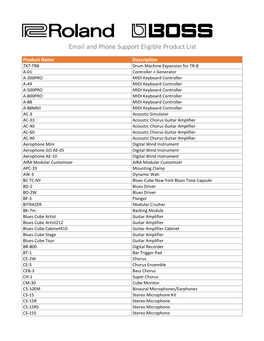 Email and Phone Support Eligible Product List