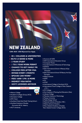 NEW ZEALAND NZ Govt